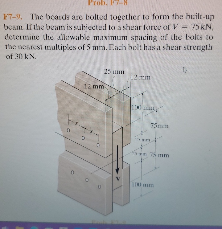 F 7 - 9 . The boards are bolted together to form
