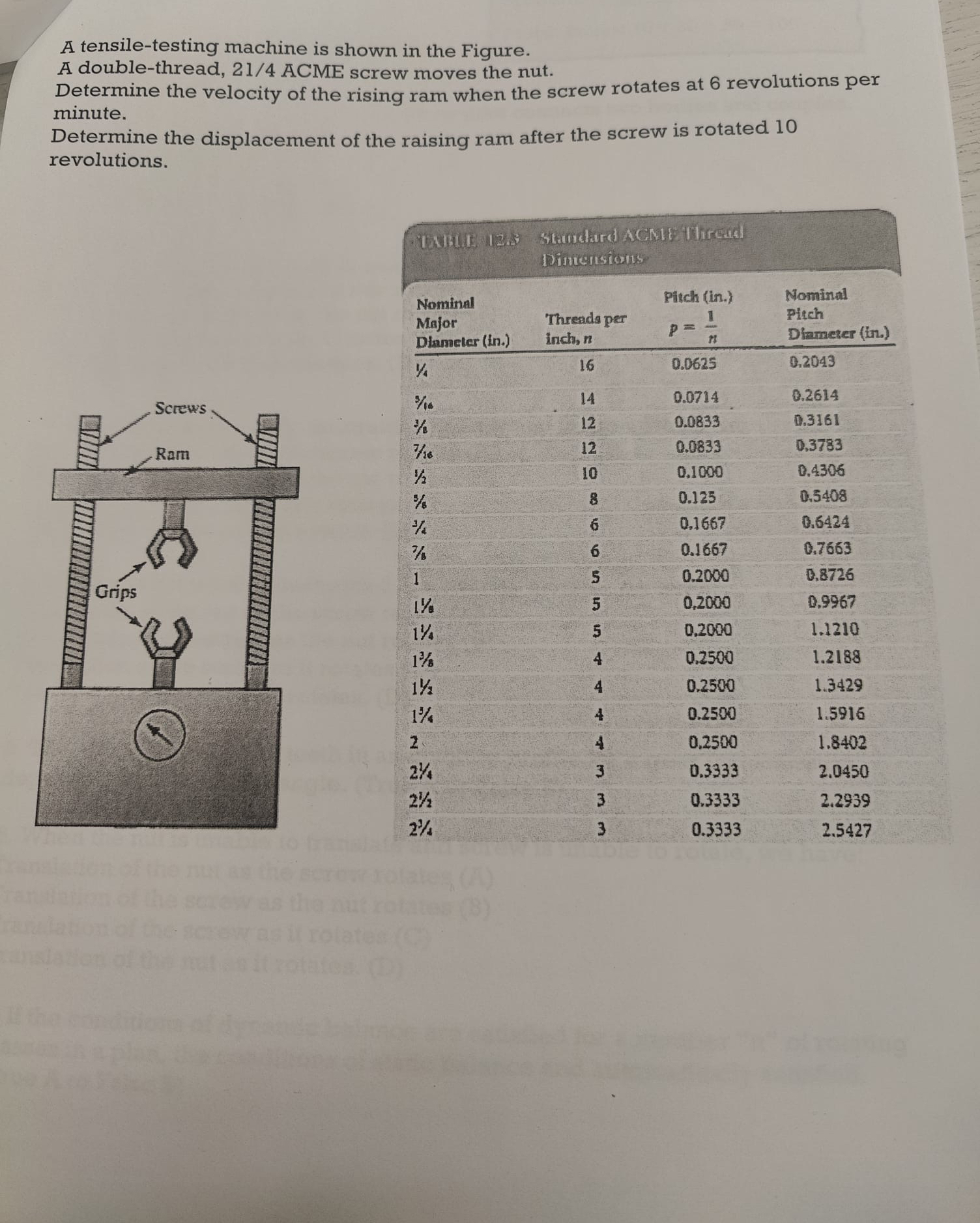 A tensile - testing machine is shown in the