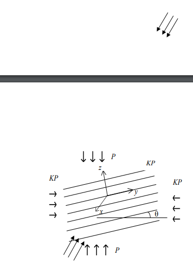 Find the effective compliances for a rock mass