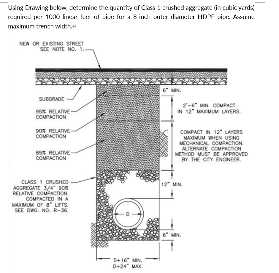 Using Drawing below, determine the quantity of