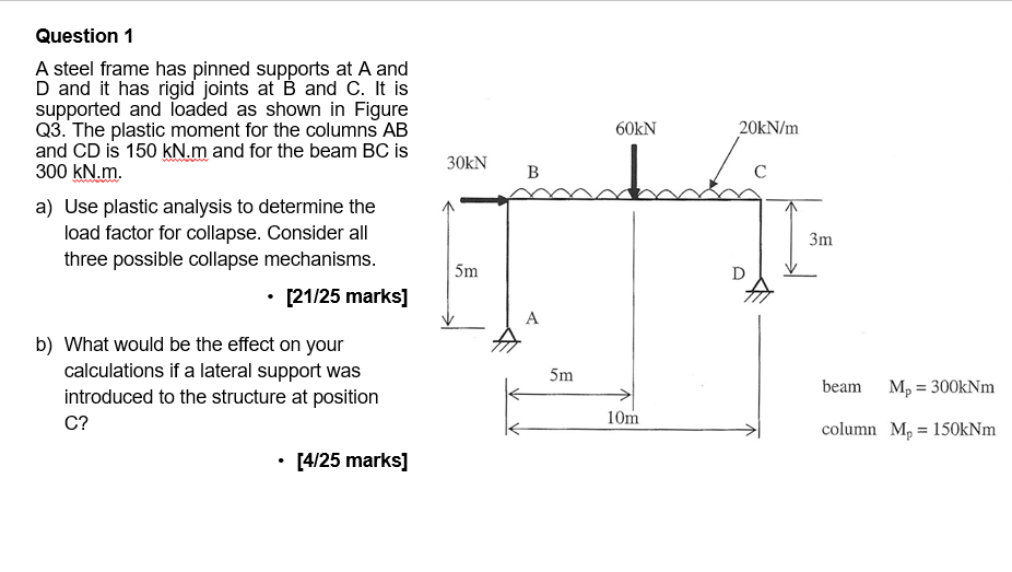 Question 1 A steel frame has pinned supports at A