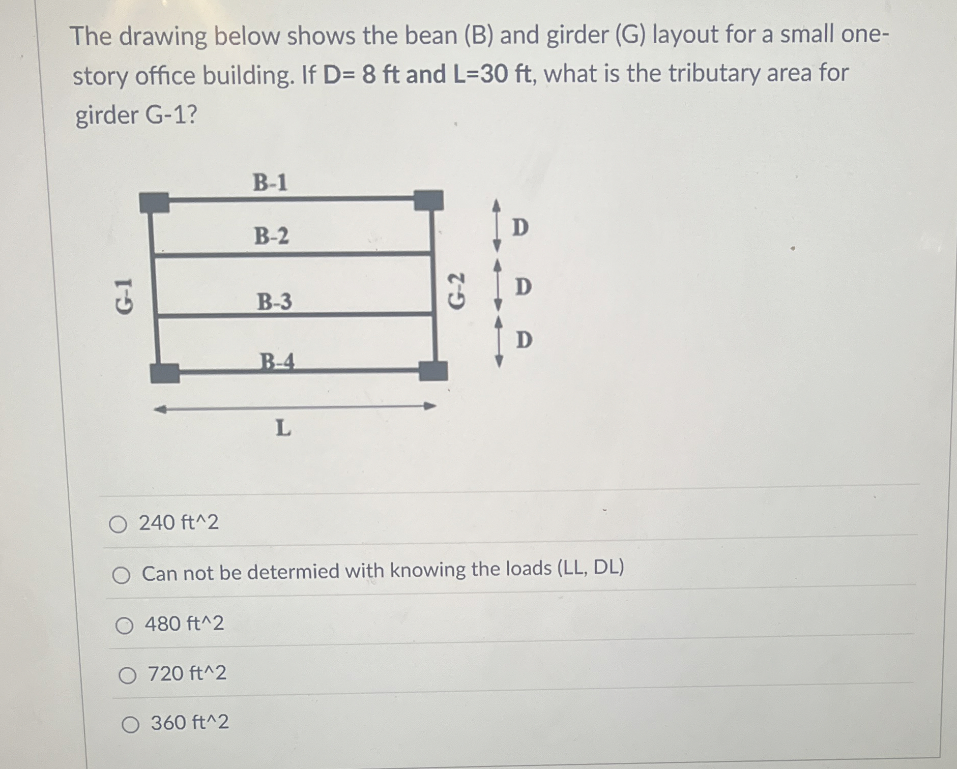 The drawing below shows the bean ( B ) and girder