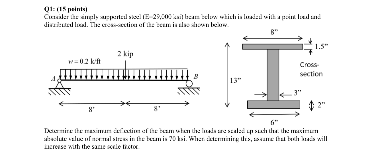 Q 1 : ( 1 5 points ) Consider the simply