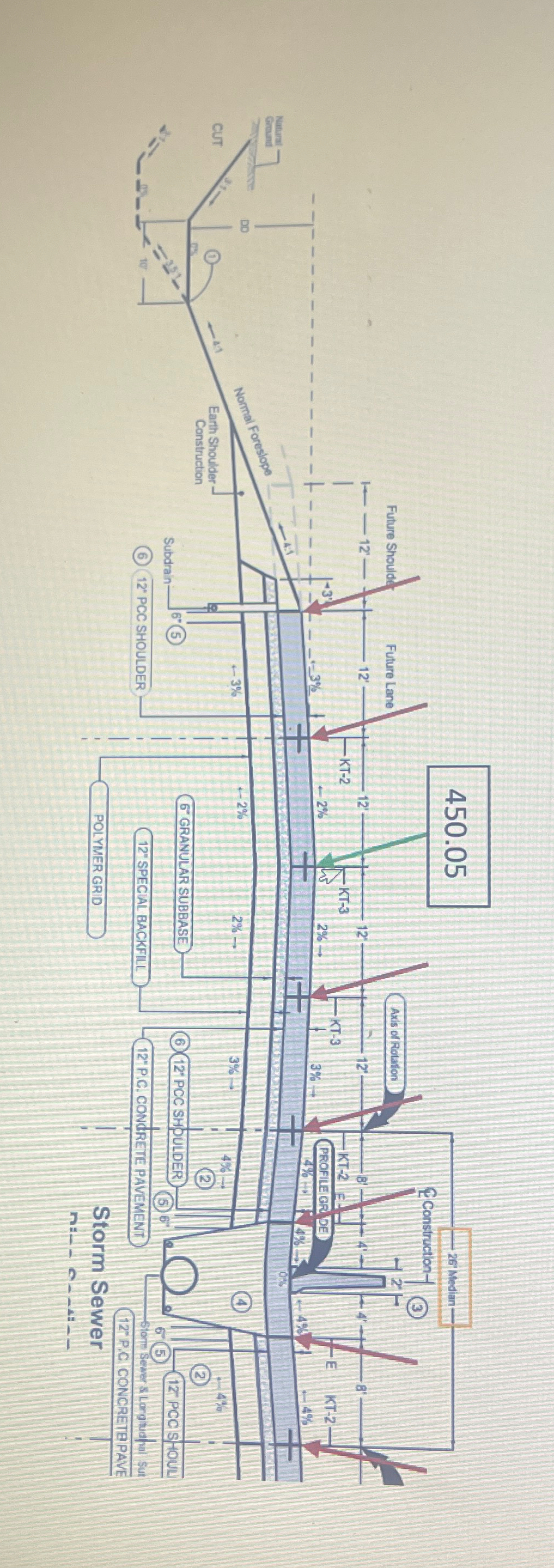 Find the answer at each of the red arrows. (