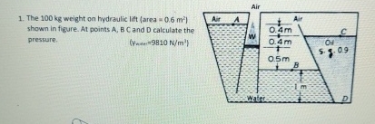 Air The 1 0 0 k g weight on hydraulic lift { area