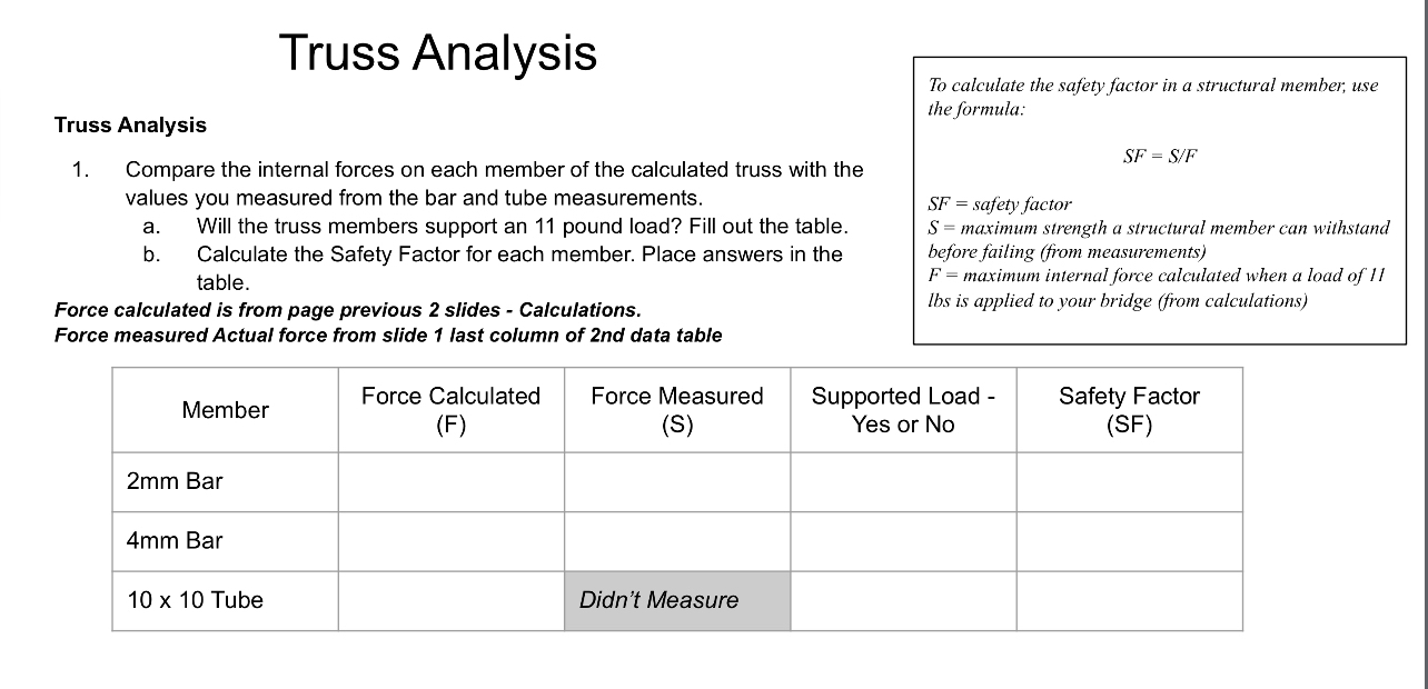 Truss Analysis Truss Analysis Compare the