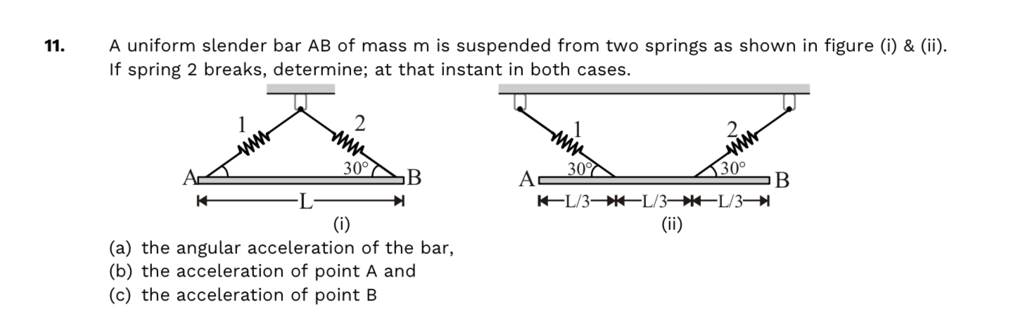 1 1 . A uniform slender bar \ ( A B \ ) of mass \