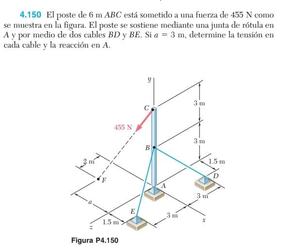 4 . El poste de 6 m A B C est sometido a una