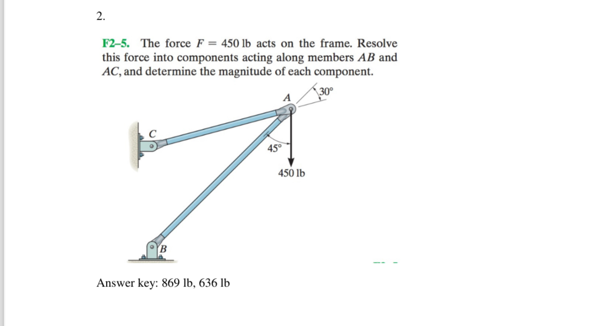 F 2 - 5 . The force F = 4 5 0 l b acts on the