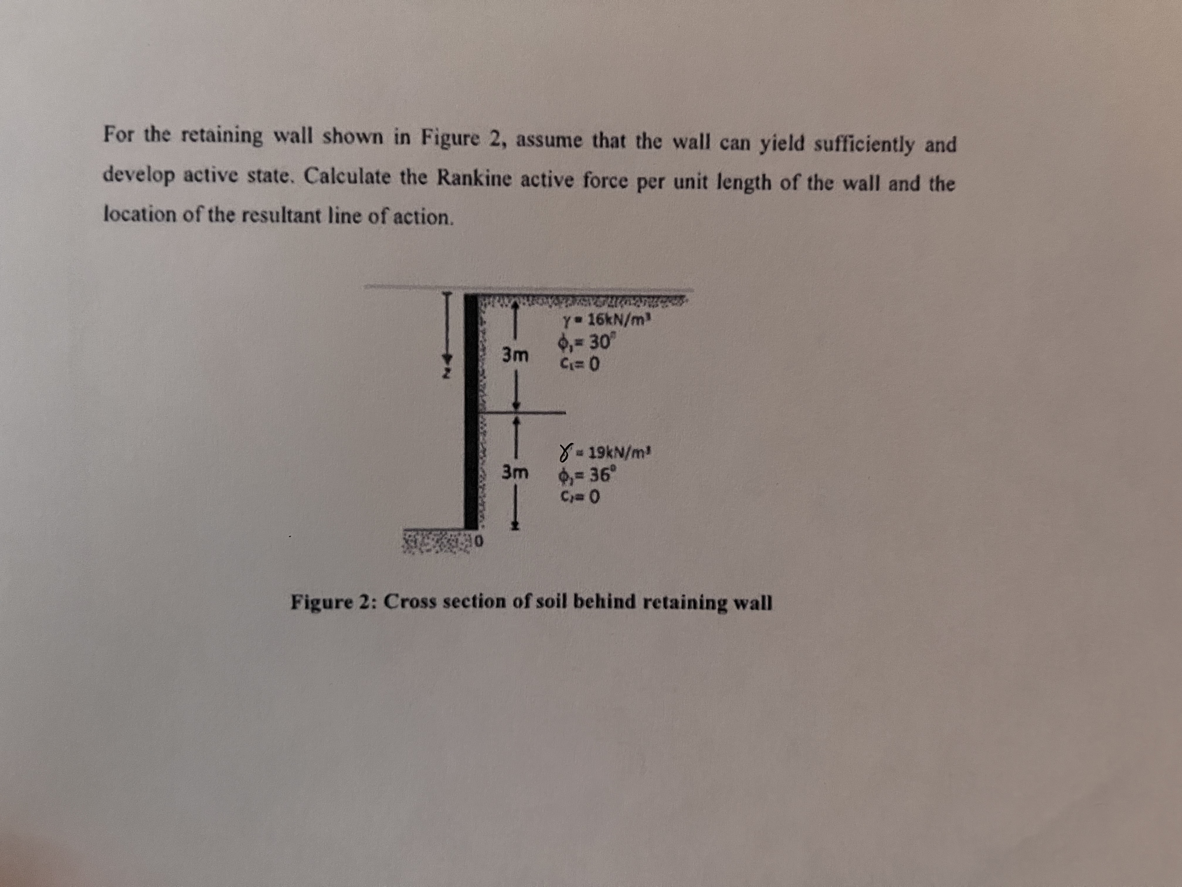 For the retaining wall shown in Figure 2 , assume