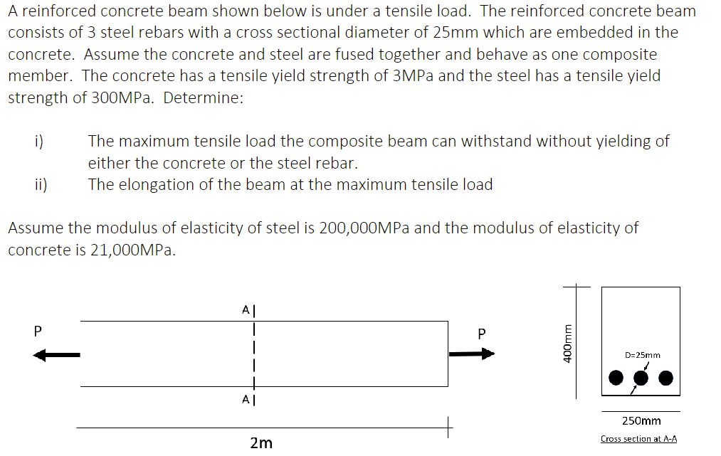 A reinforced concrete beam shown below is under a