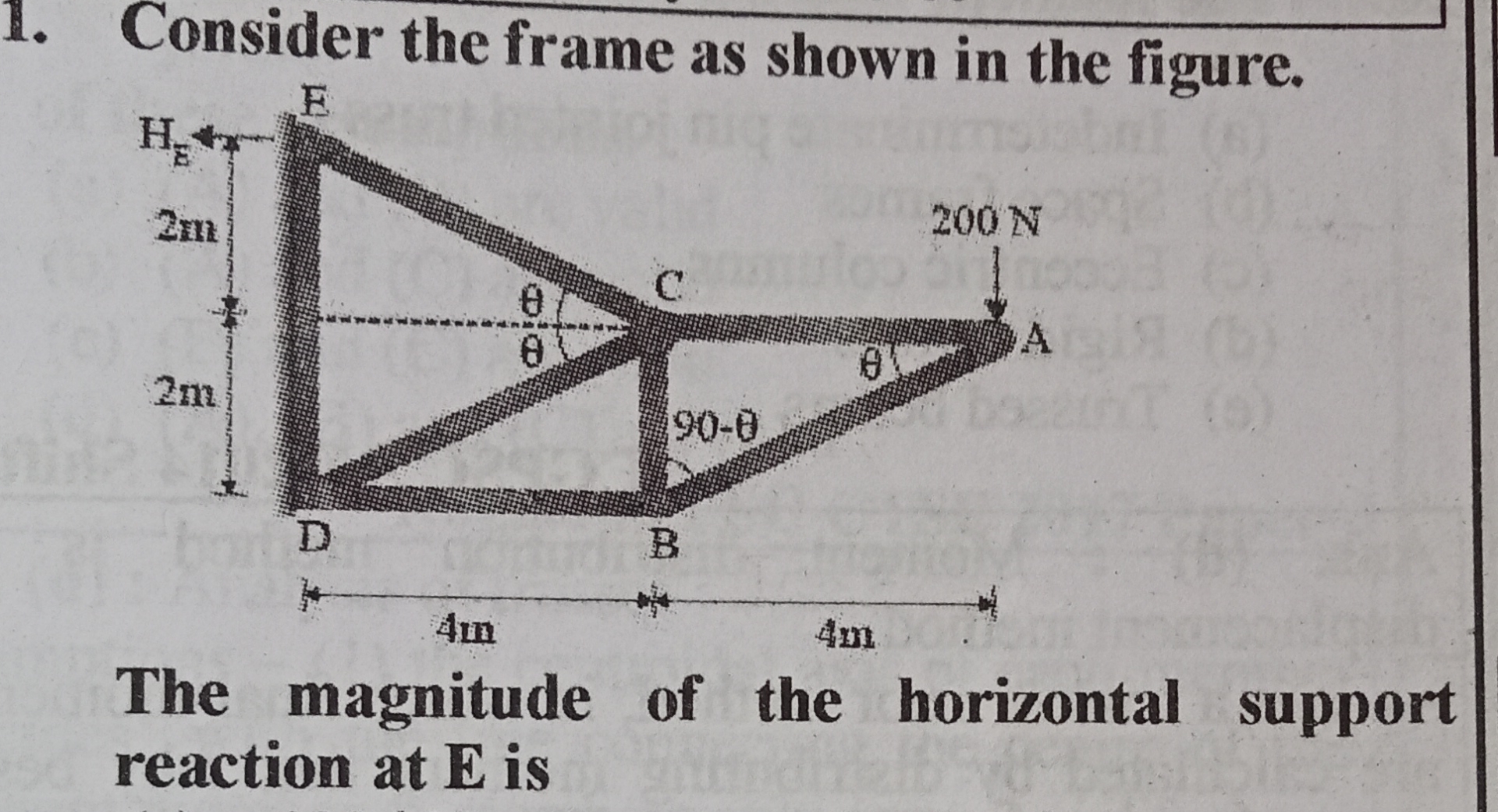 Consider the frame as shown in the figure. The