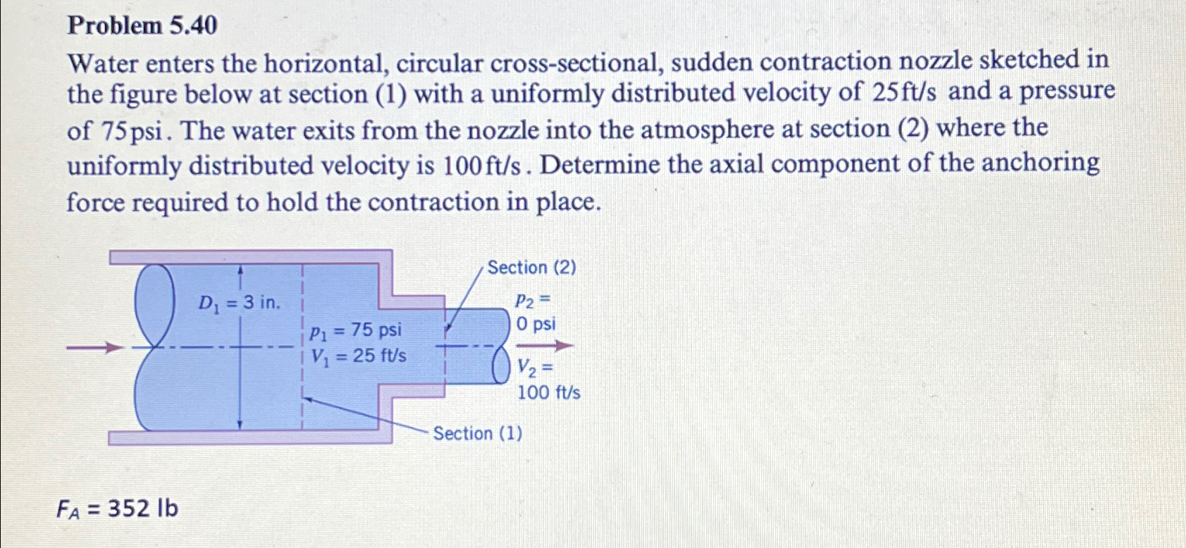 Problem 5 . 4 0 Water enters the horizontal,