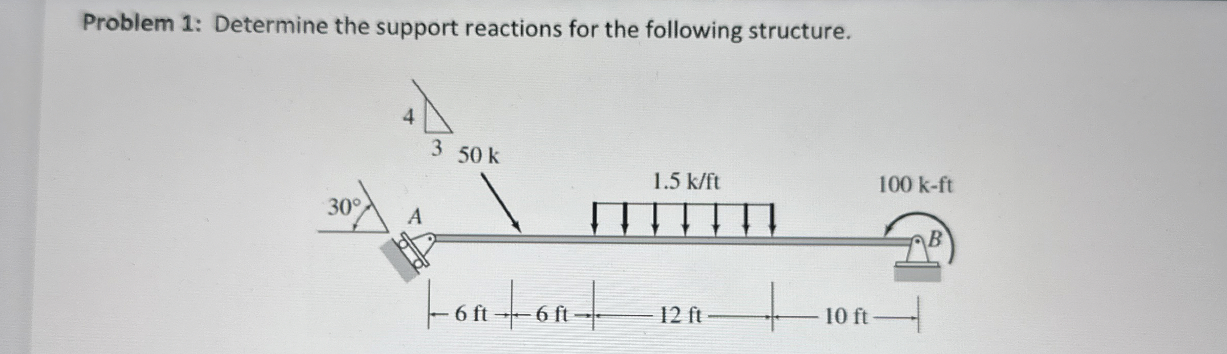 Problem 1 : Determine the support reactions for
