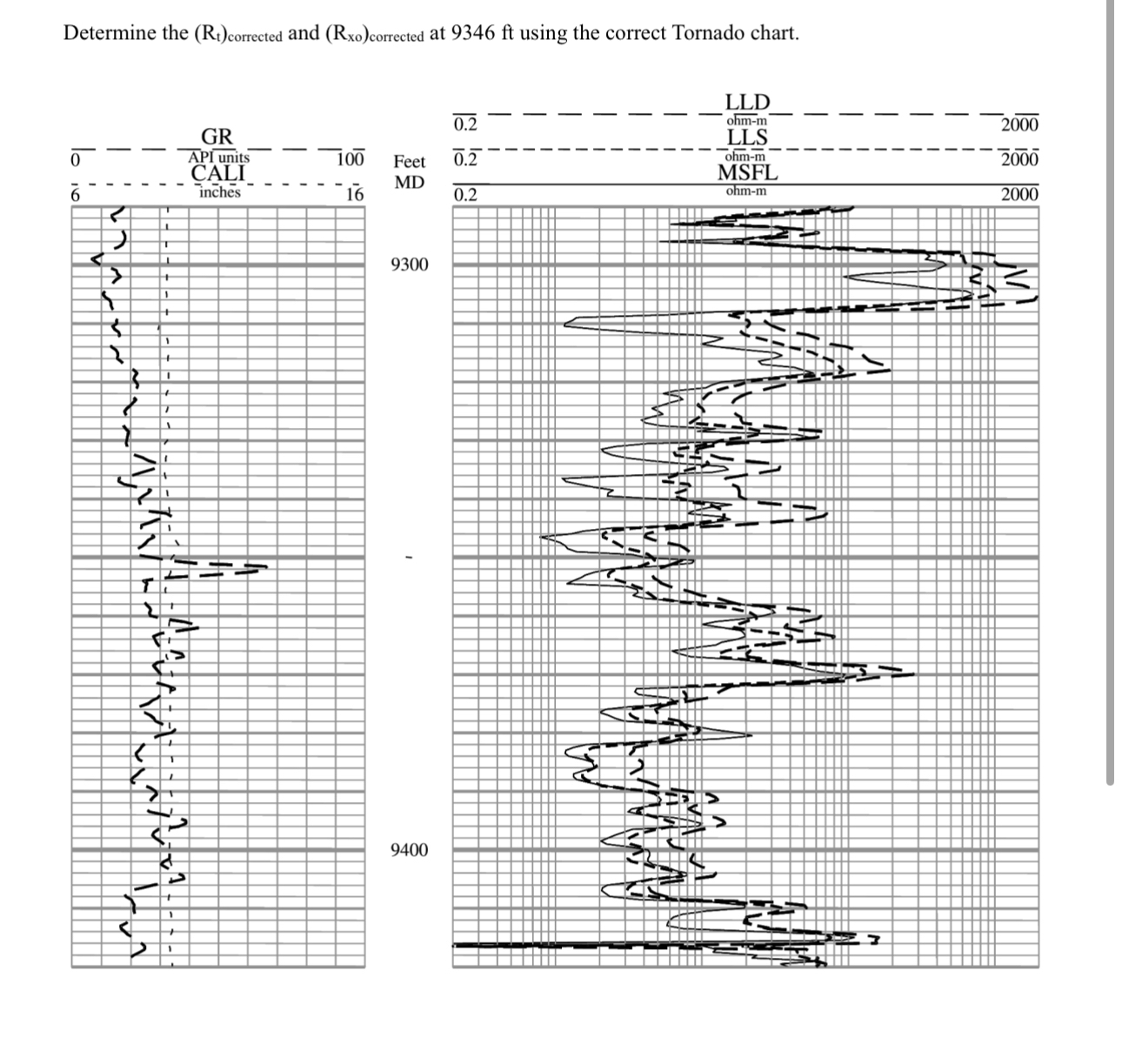 Determine the ( R t ) c o r r e c t e d and ( R x