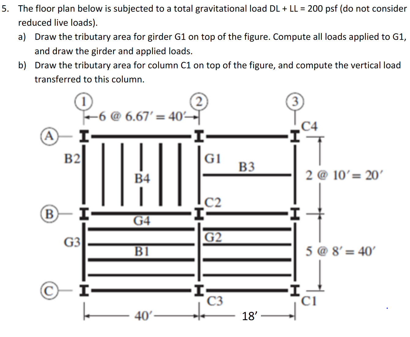 The floor plan below is subjected to a total