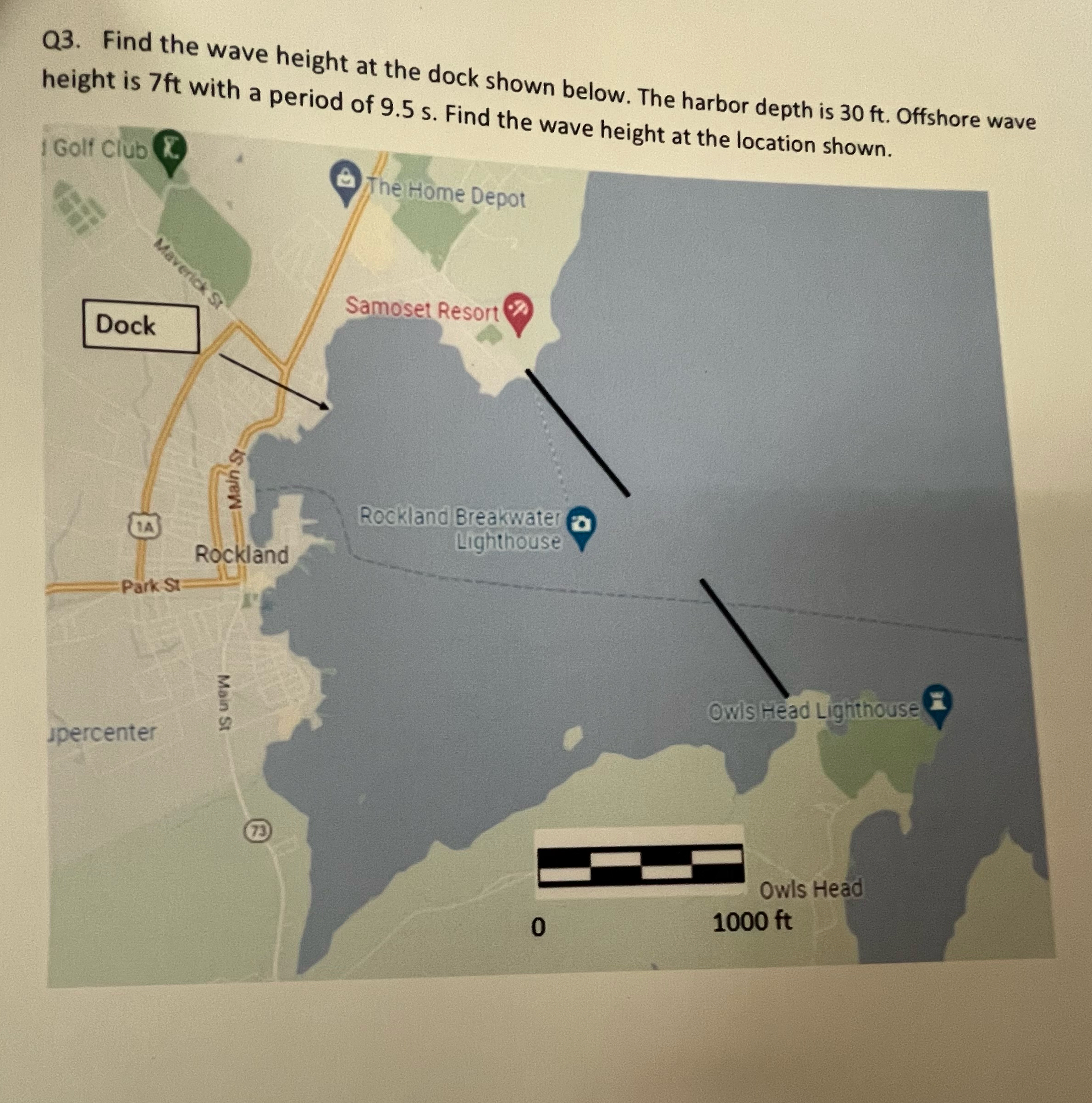 Q 3 . Find the wave height at the dock shown