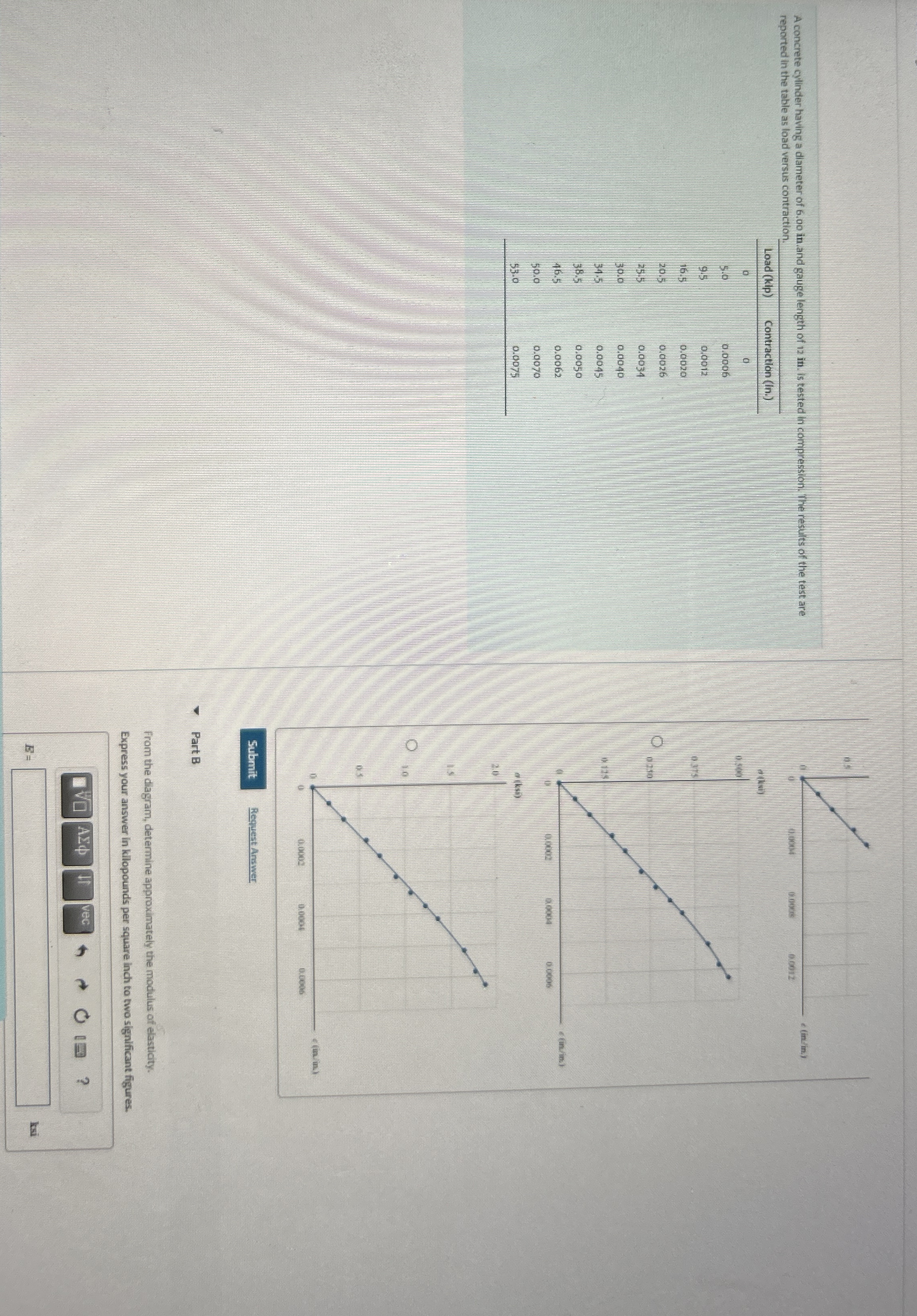 A concrete cylinder having a diameter of 6 . 0 0