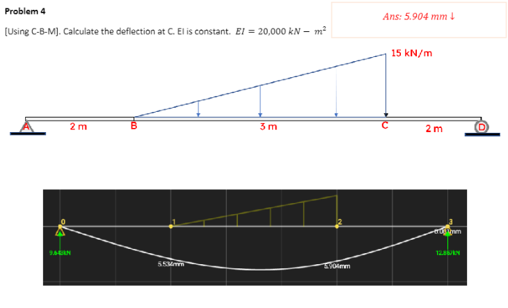 Problem 4 [ Using C - B - M ] . Calculate the
