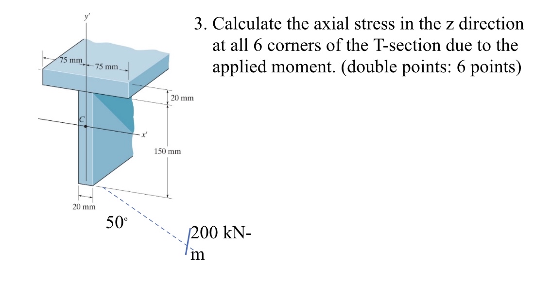 Calculate the axial stress in the z direction at