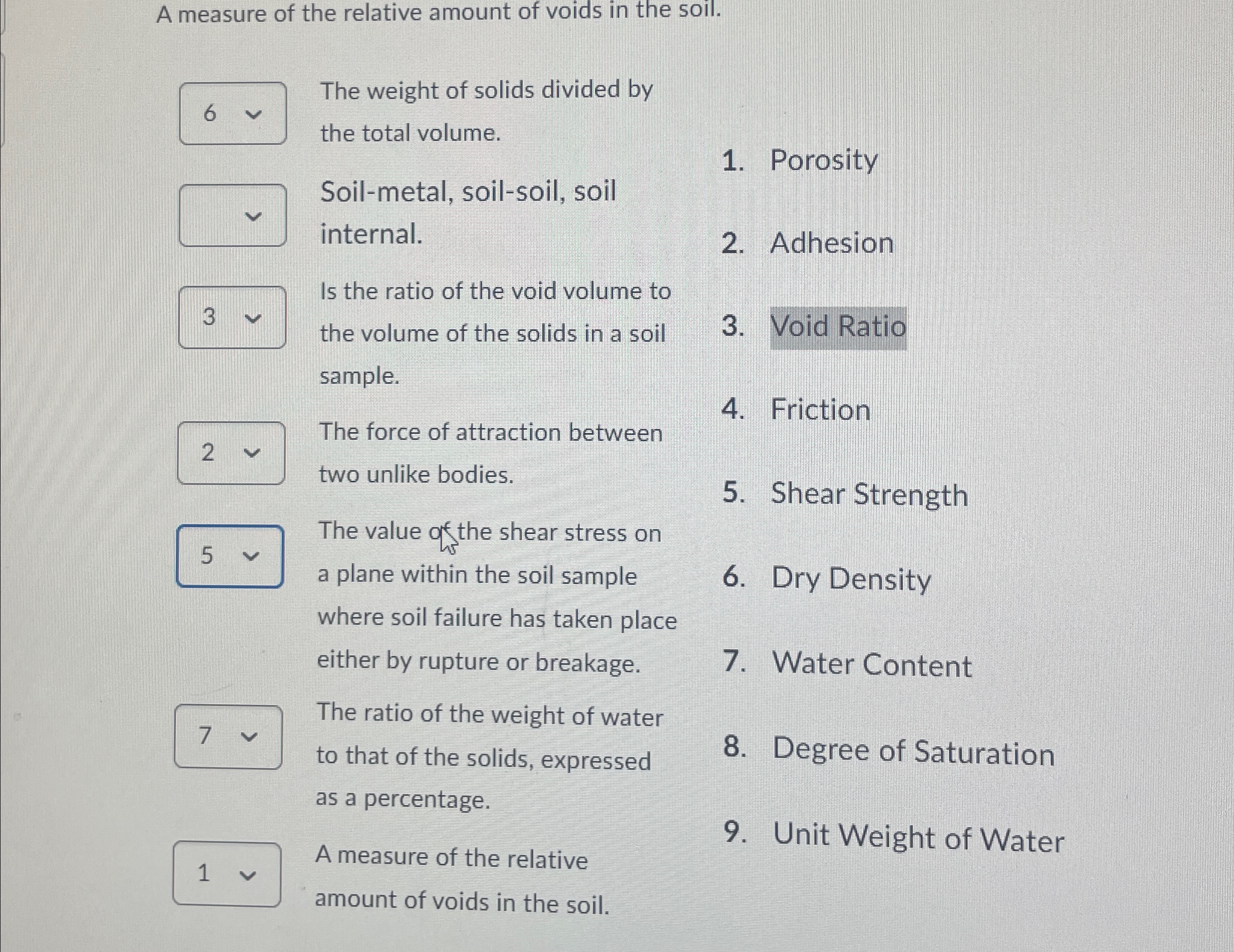 A measure of the relative amount of voids in the