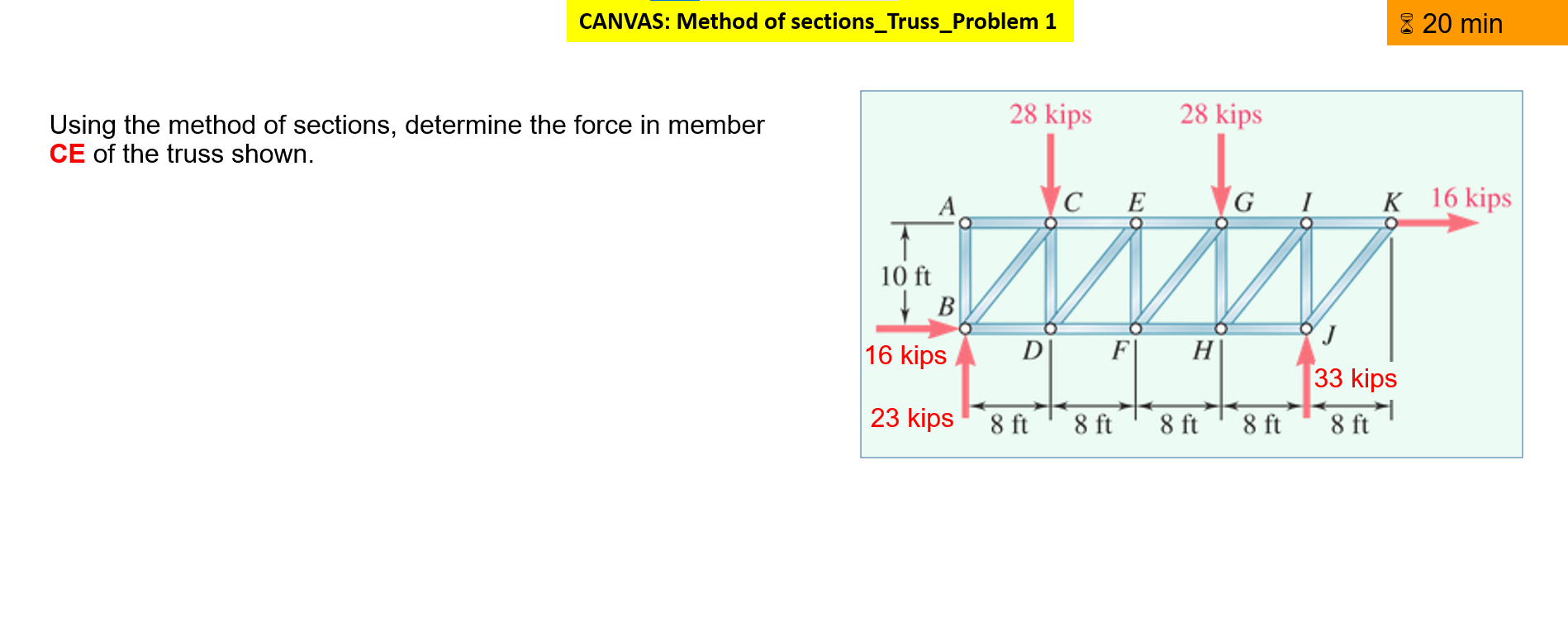 CANVAS: Method of sections _ Truss _ Problem 1 8