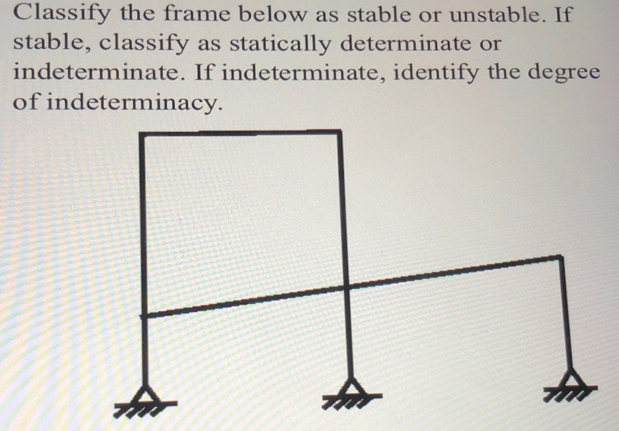 Classify the frame below as stable or unstable.