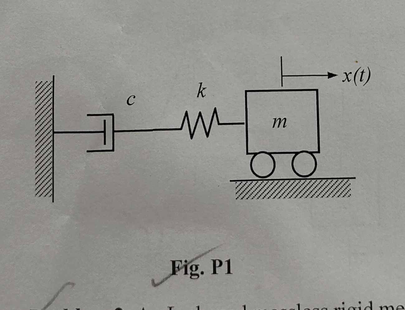 Derive the equation of motion of the system