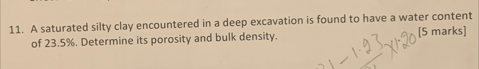 A saturated silty clay encountered in a deep