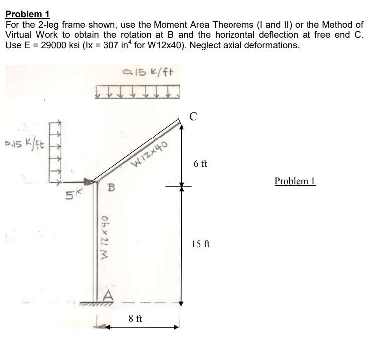 Problem 1 For the 2 - leg frame shown, use the