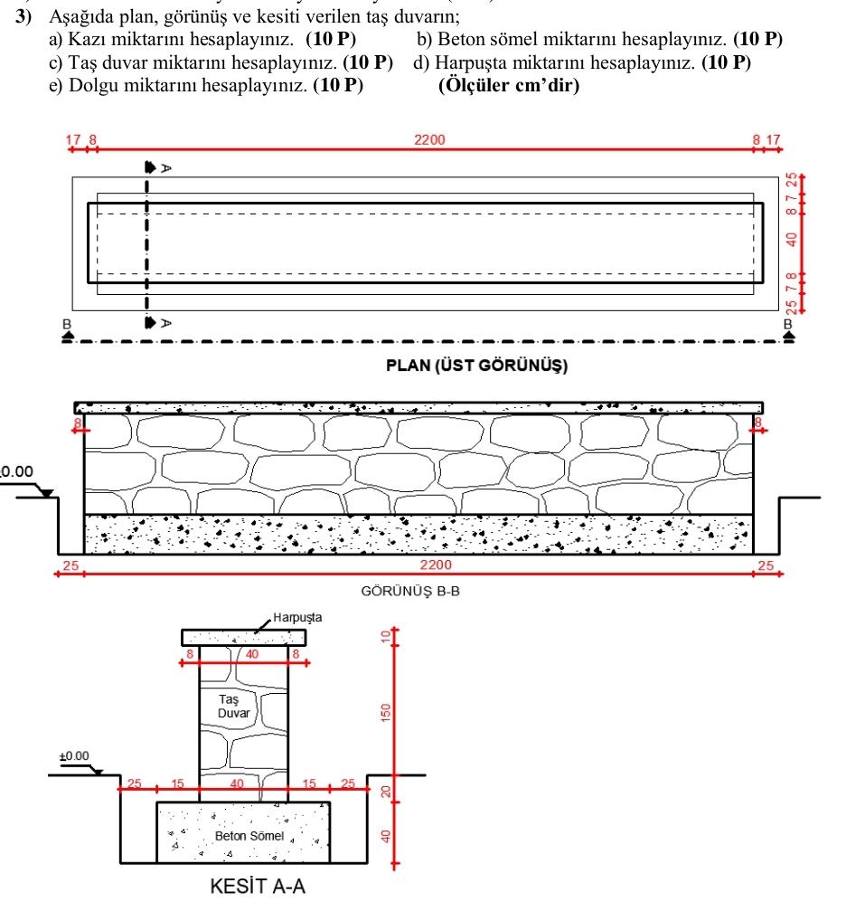 A a da plan, g r n ve kesiti verilen ta duvar n;