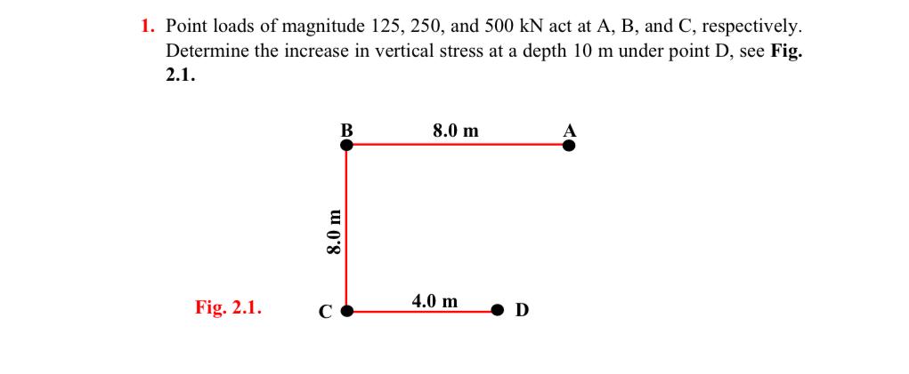Point loads of magnitude 1 2 5 , 2 5 0 , and 5 0