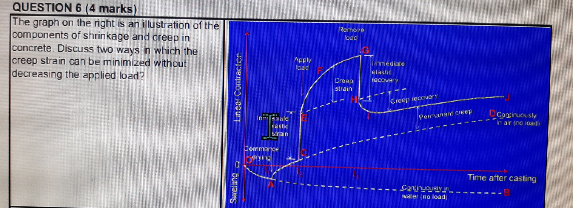 QUESTION 6 ( 4 marks ) The graph on the right is