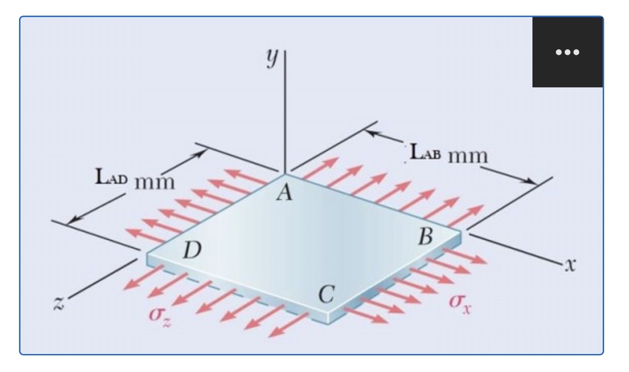 A plate of side dimensions L A B = 2 5 0 m m , L