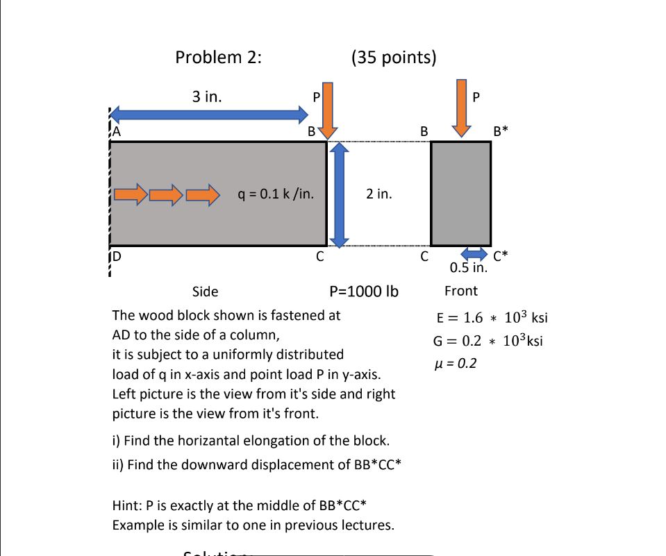 Problem 2 : ( 3 5 points ) The wood block shown