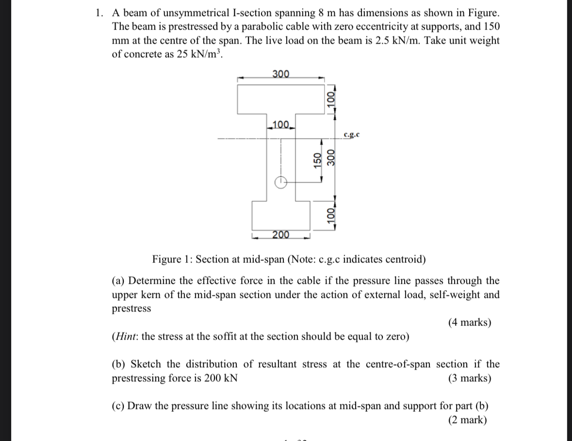 A beam of unsymmetrical I - section spanning 8 m