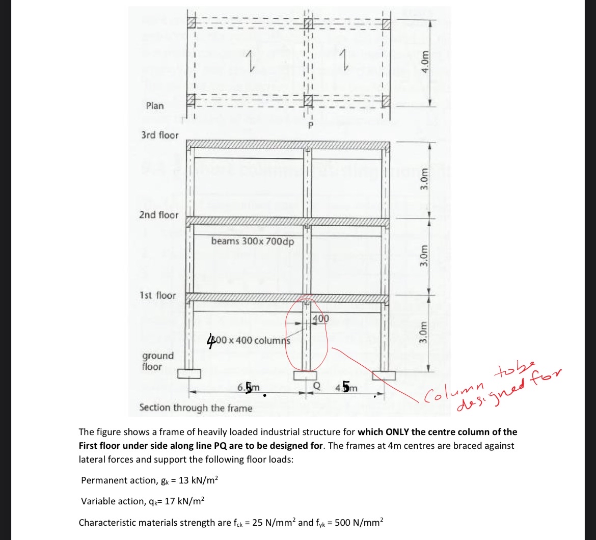 Solve the following using EC 2 The figure shows a