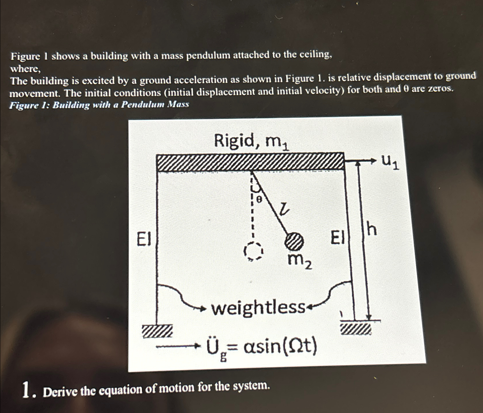 Figure 1 shows a building with a mass pendulum