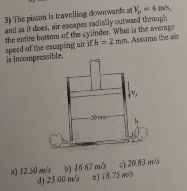 The piston is travelling downwards at V p = 4 m s