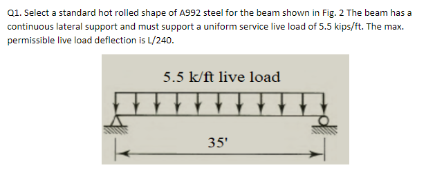 Q 1 . Select a standard hot rolled shape of A 9 9