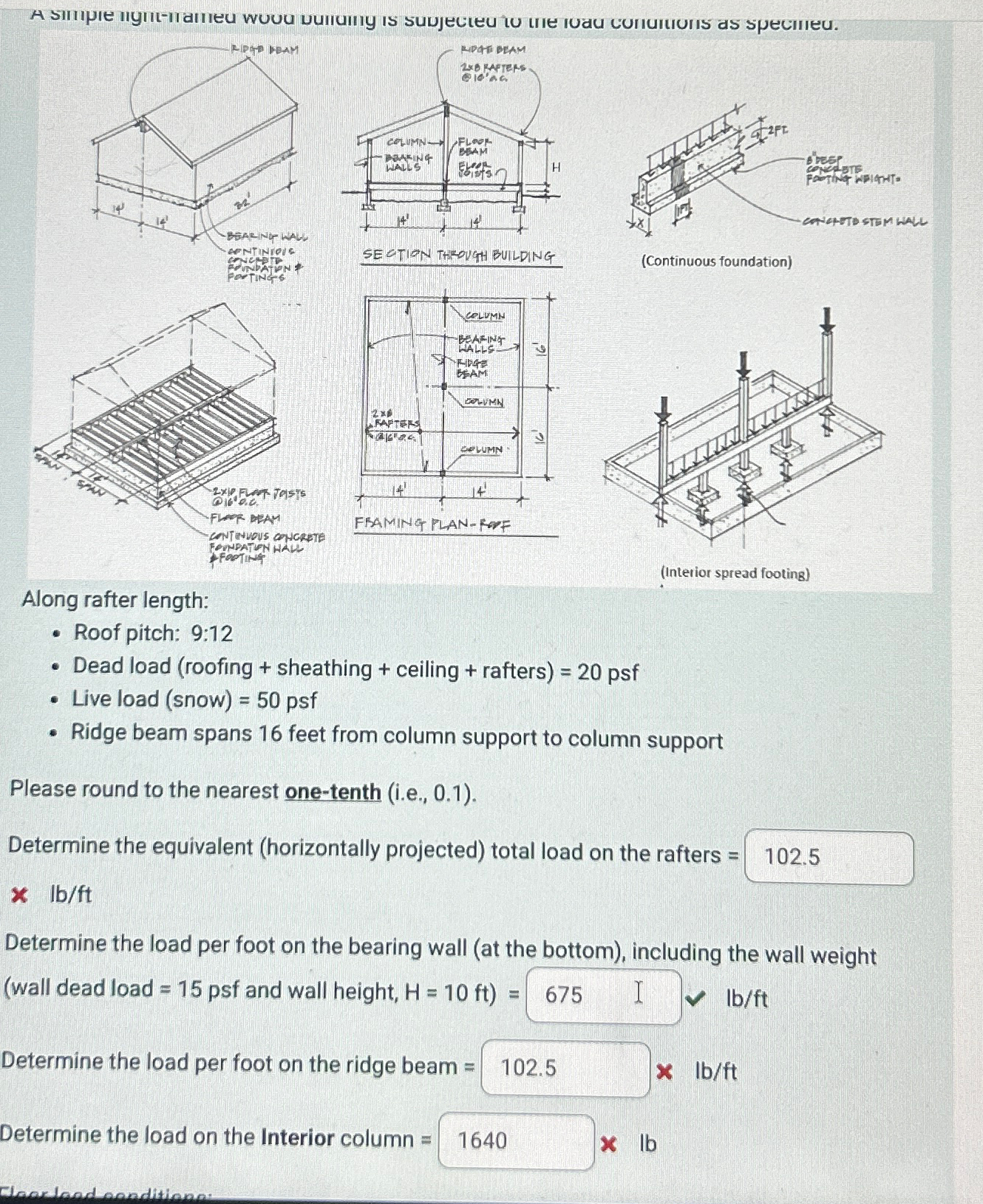 A smiple | ym - nameu wouu vulumy is suvjecteu to