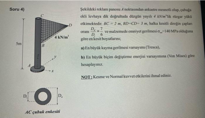 Sekildeki reklam panosu A noktasindan ankastre