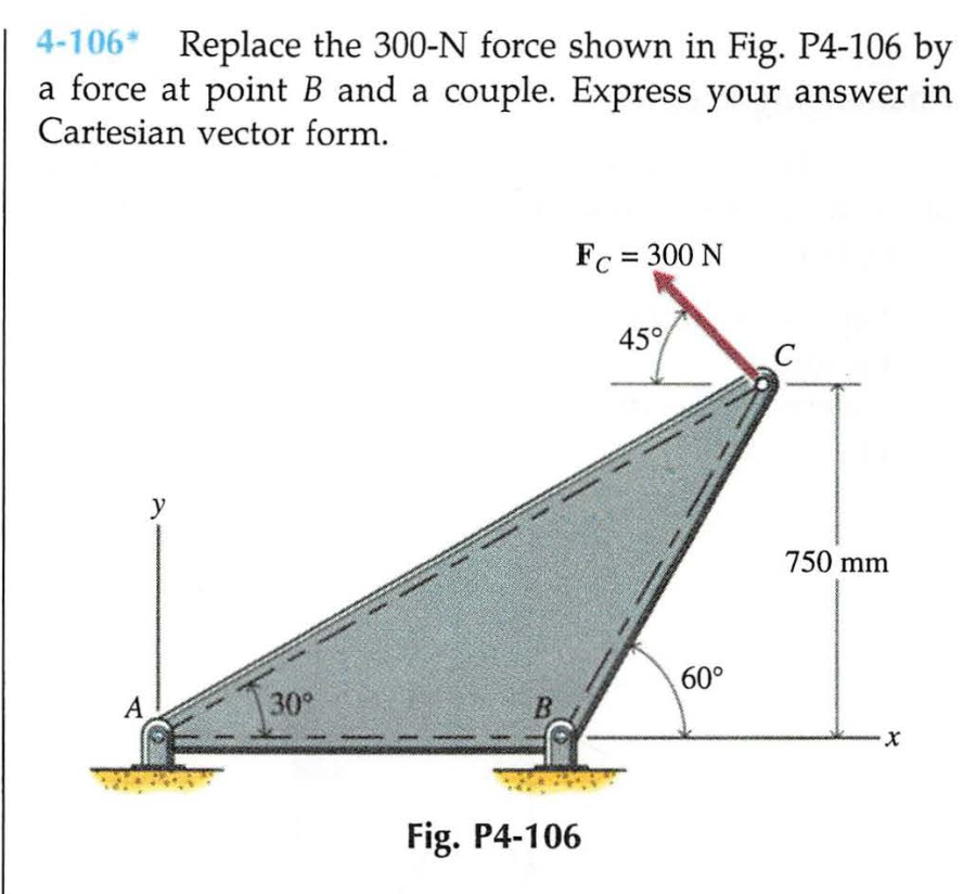 4 - 1 0 6 * * Replace the 3 0 0 - N force shown