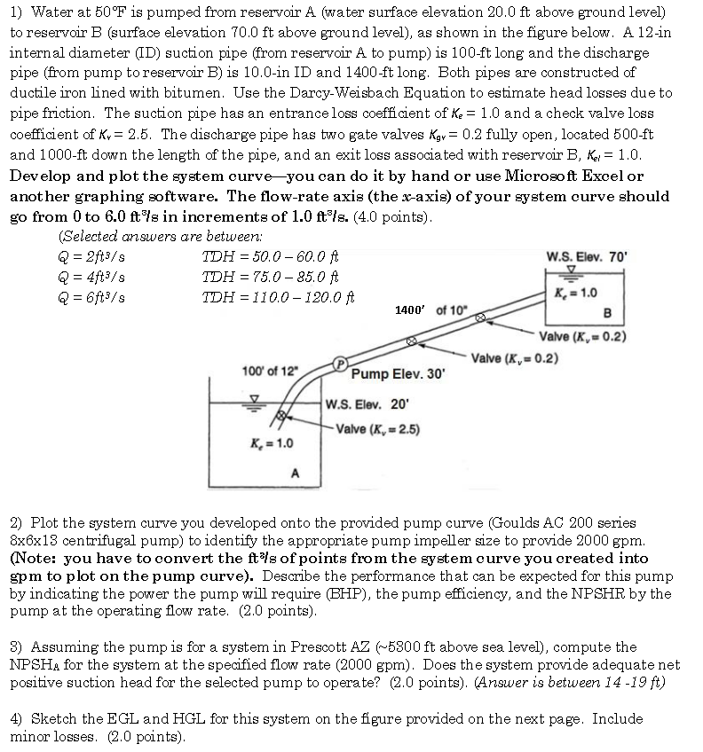 Water at 5 0 F is pumped from reservoir A ( water