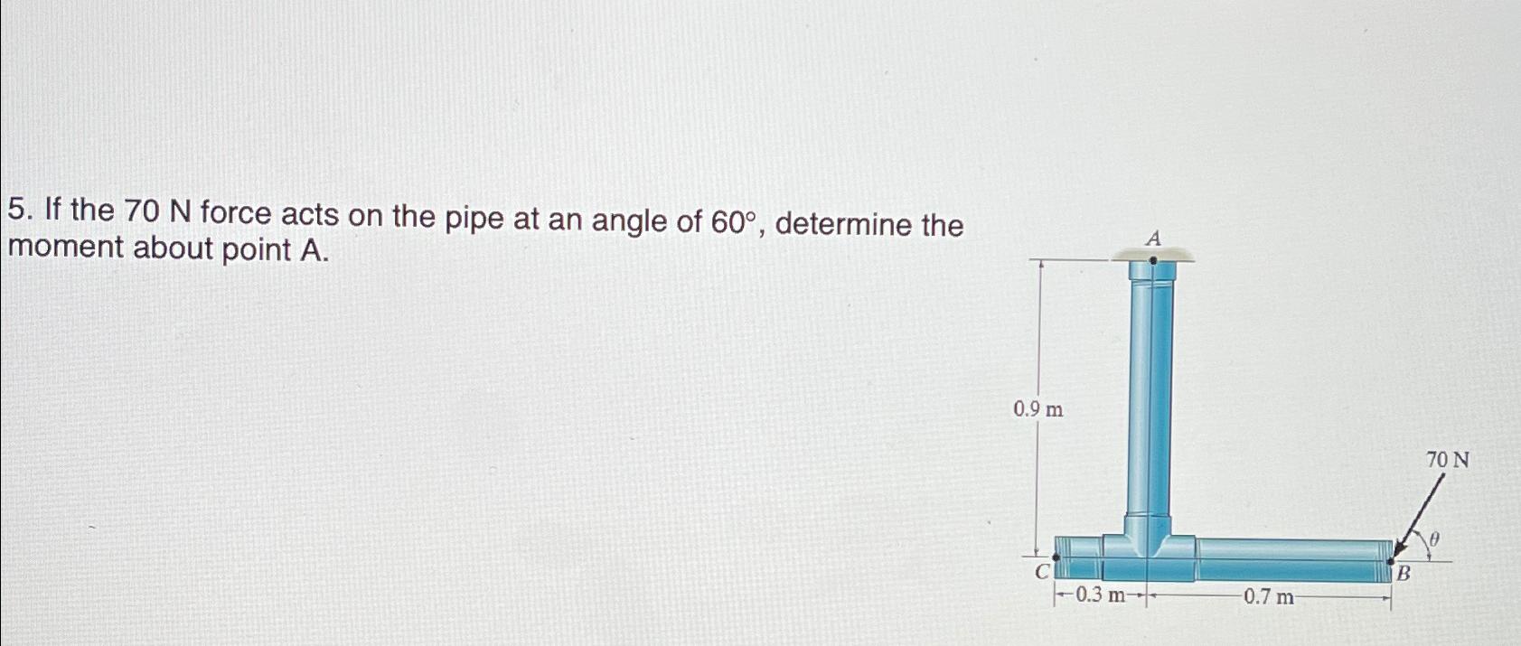 If the 7 0 N force acts on the pipe at an angle