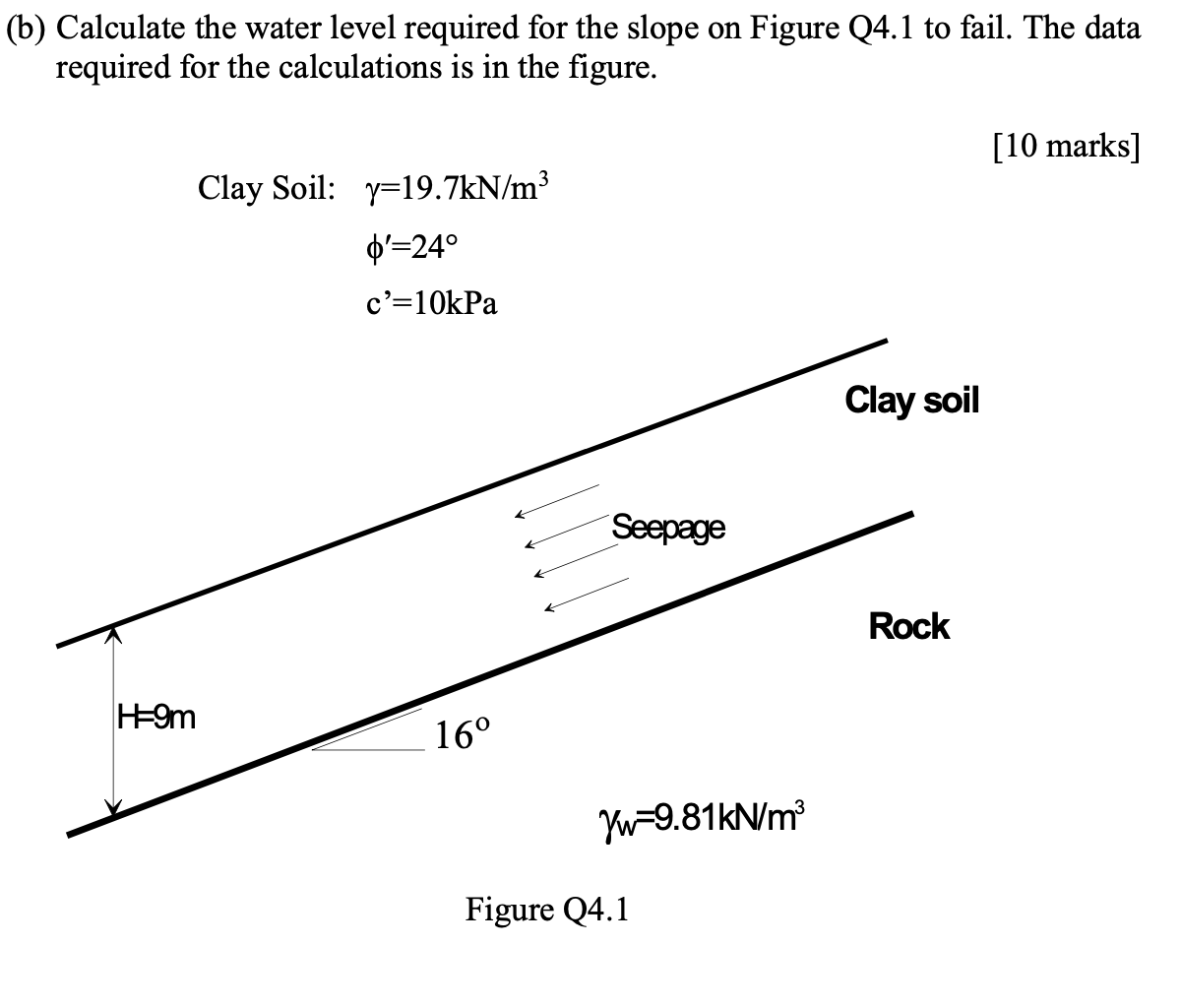 ( b ) Calculate the water level required for the