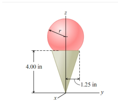 The specific weight of the cone and scoop of ice