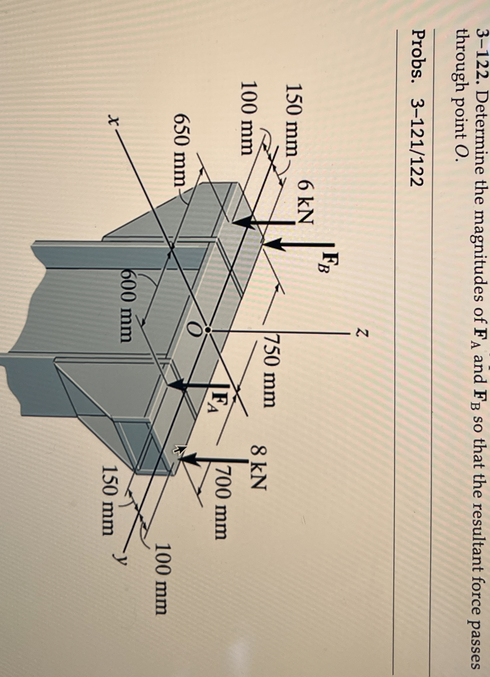 3 - 1 2 2 . Determine the magnitudes of F A and F