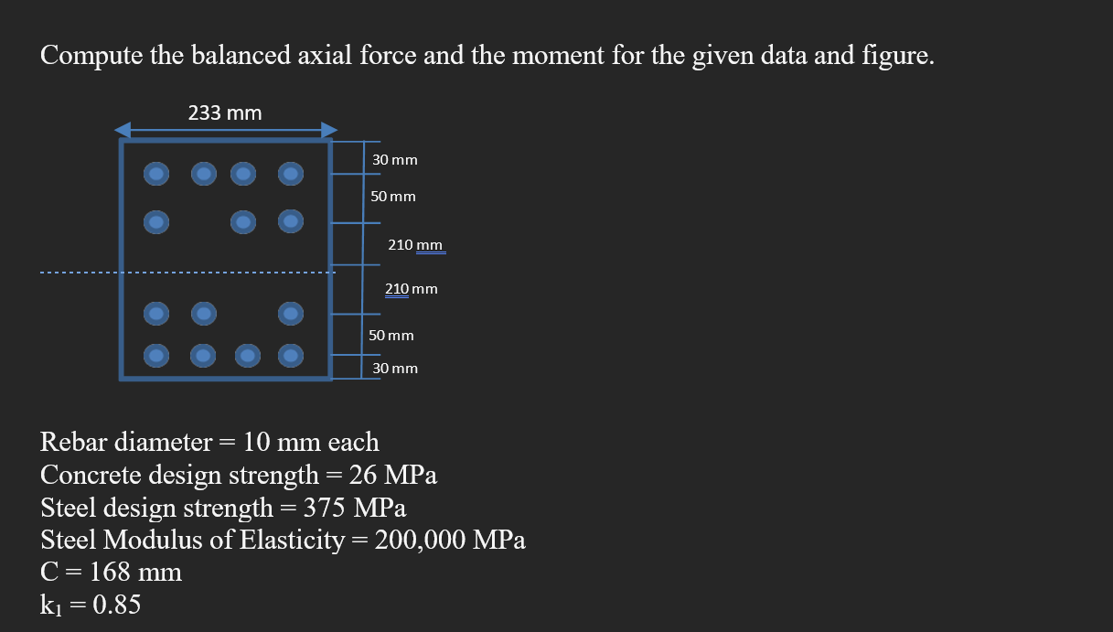 compute the moment for the given data and figure.