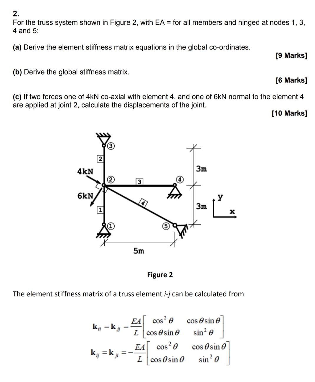 For the truss system shown in Figure 2 , with EA